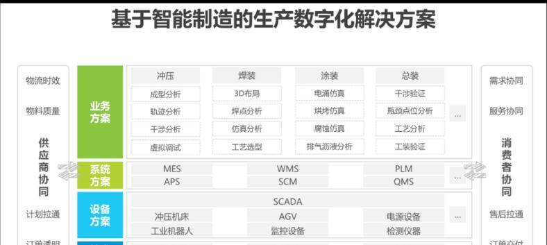 酷数客机顶盒的用户体验如何？有哪些独特功能？  第2张
