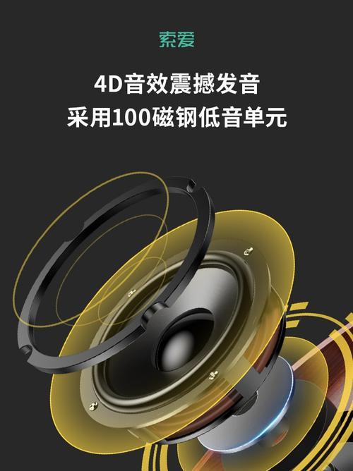卧室吸顶低音炮使用方法图解？如何正确安装使用？  第1张