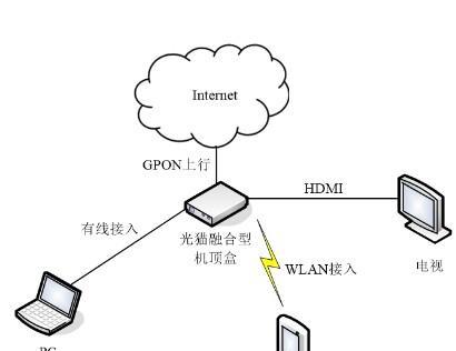 移动网关安装视频教程哪里找？安装步骤详细解说？  第3张