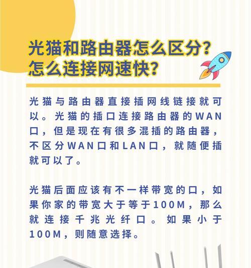 网线插到路由器哪个接口网速会最快？  第1张
