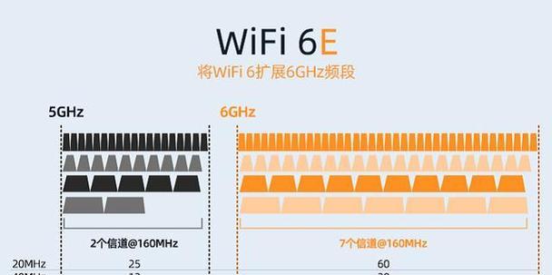 ax211无线网卡性能如何？  第3张