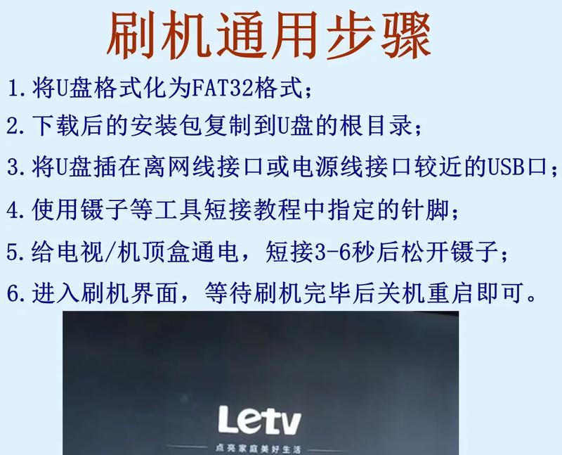 机顶盒固件下载方法是什么？下载后如何安装？  第2张