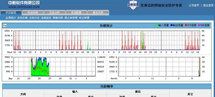 手机自带监控防火墙如何启用？有什么功能？  第1张