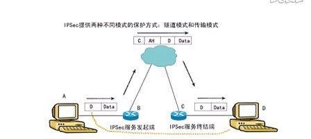 手机自带监控防火墙如何启用？有什么功能？  第2张