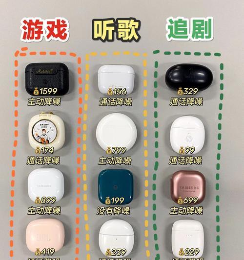 蓝牙耳机盒的功能和作用是什么？  第1张