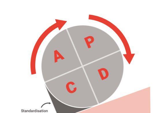 情感识别智能眼镜的使用方法是什么？  第2张