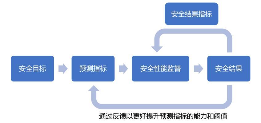 特牛电源怎么样？它的性能和安全性如何？  第3张