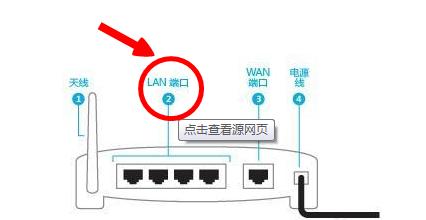 云盒机顶盒上网设置方法是什么？  第2张