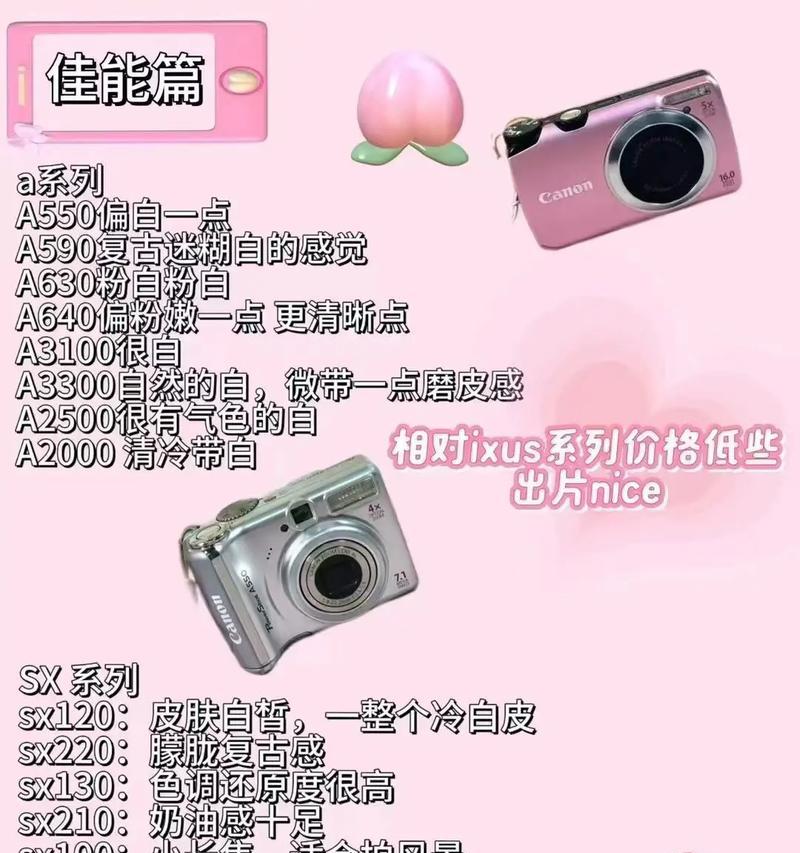 佳能相机ccd分期使用方法是什么？  第1张