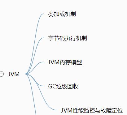 网关线程数怎么测试？测试方法和步骤是什么？  第1张