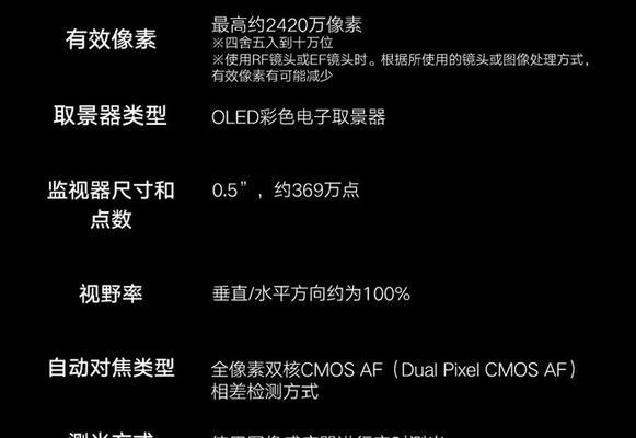 佳能相机直播软件的使用方法是什么？如何进行直播？  第1张