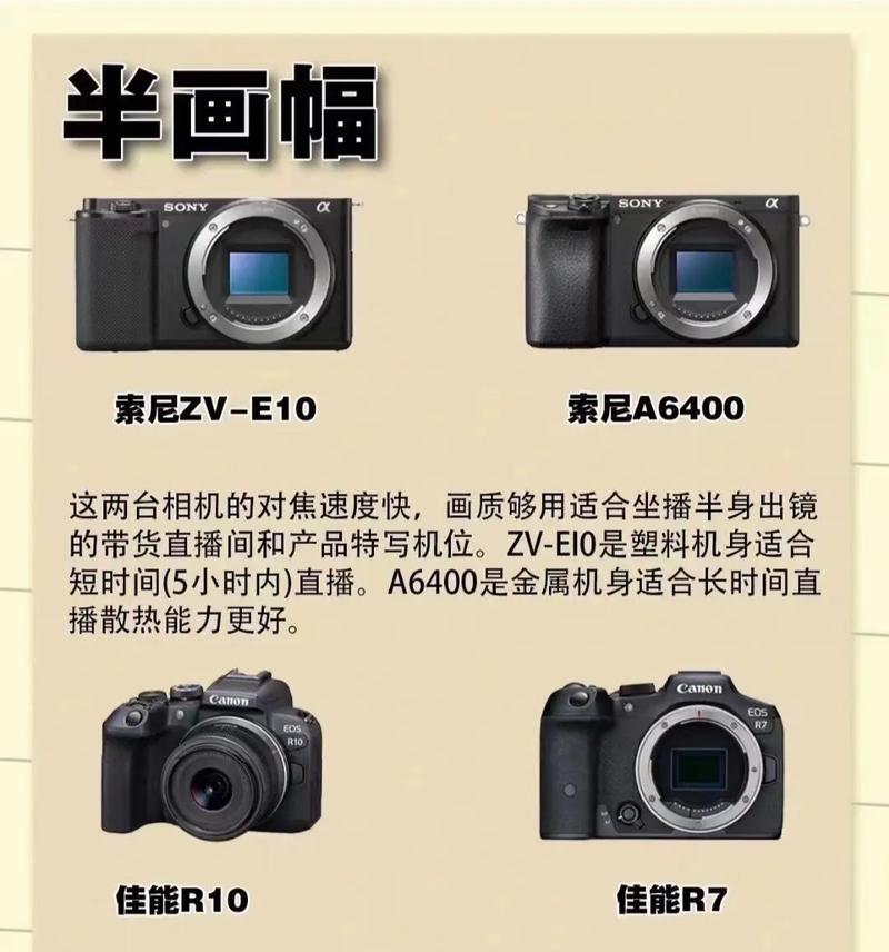 佳能相机直播软件的使用方法是什么？如何进行直播？  第2张