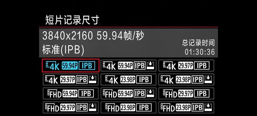 佳能二八相机性能如何？  第1张