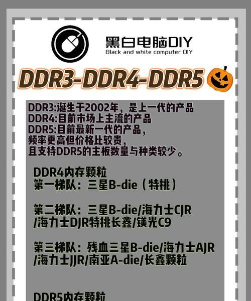 电脑内存大的优势是什么？如何选择合适的内存大小？  第1张