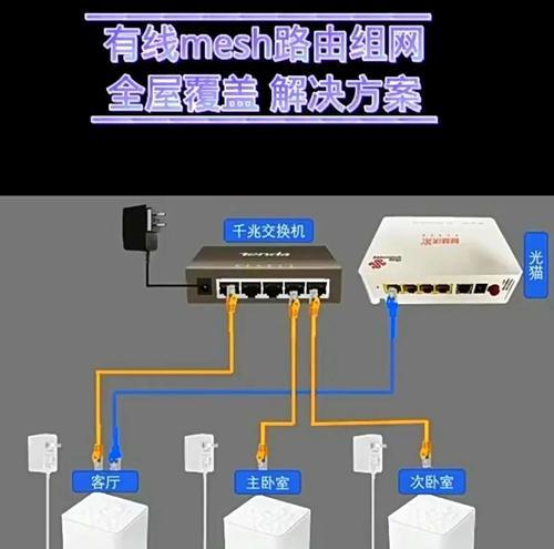小机箱无线网卡安装步骤是什么？常见问题？  第2张