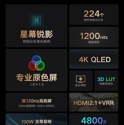 小米电视如何查看屏幕刷新率？有哪些方法？  第2张