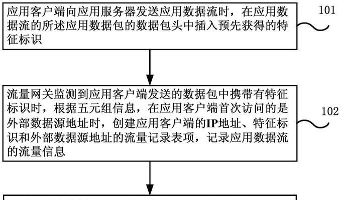 网关识别器无法更改设置怎么办？可能的原因是什么？  第2张