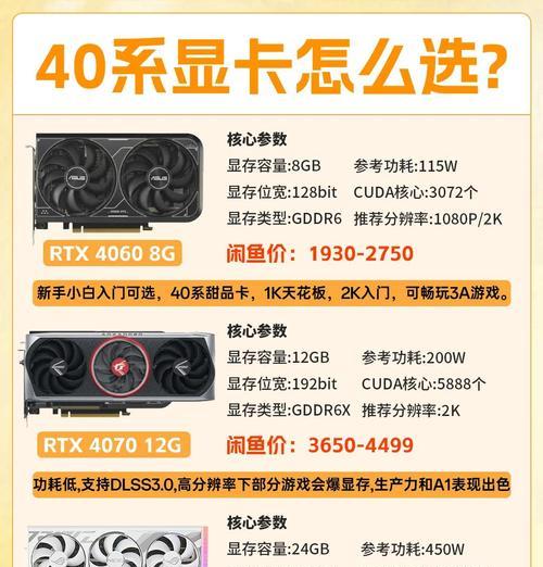 预算4000元内性价比高的显卡有哪些？如何选择？  第3张
