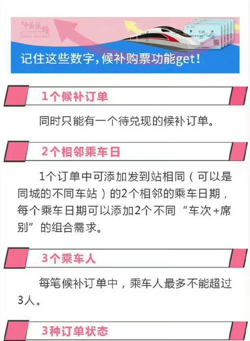 苹果手机高铁票候补方法是什么？  第3张