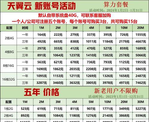 服务器租赁平台推荐？哪个平台性价比更高？  第3张