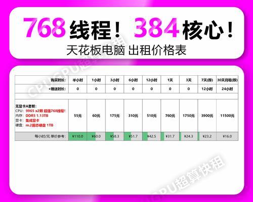 服务器租赁平台推荐？哪个平台性价比更高？  第1张