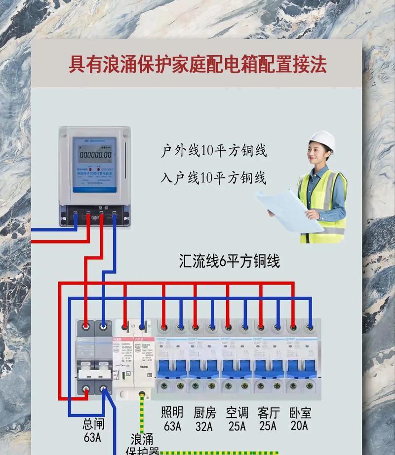 外部电源箱是否防雨及其原因是什么？  第1张