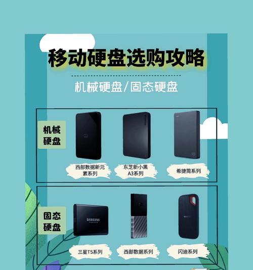 移动硬盘分区合并方法是什么？操作步骤详细吗？  第1张
