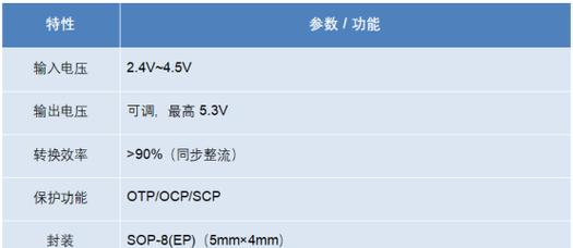 双风森户外电源的性能如何？用户对其使用体验有何评价？  第3张