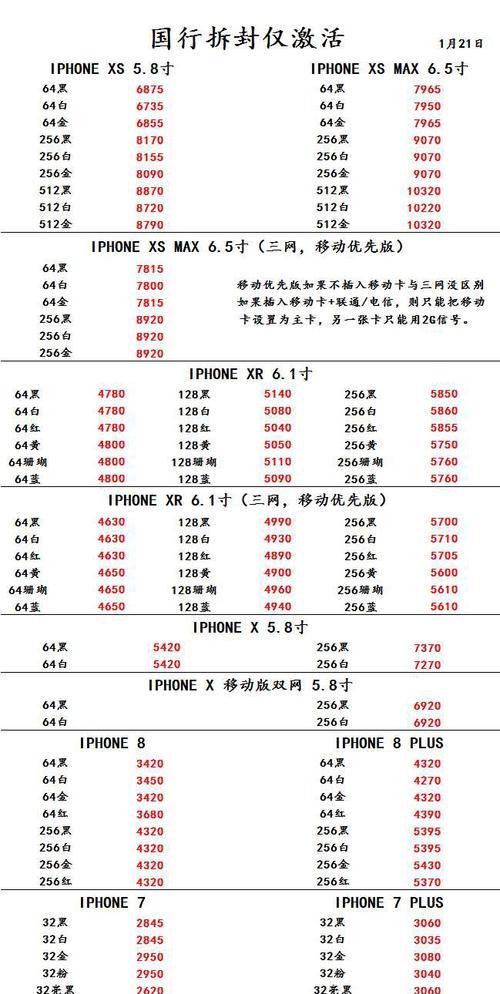 水货苹果手机入网流程是怎样的？  第2张