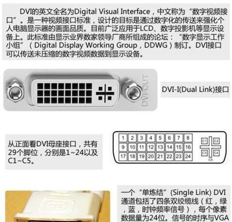 显卡的定义是什么？显卡在电脑中起什么作用？  第1张