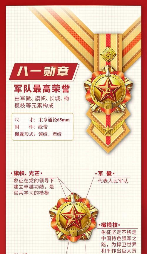 荣耀勋章手机是否可用？如何进行初始设置？  第3张