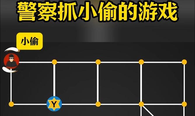 小偷模拟器通关后玩法有哪些？  第1张