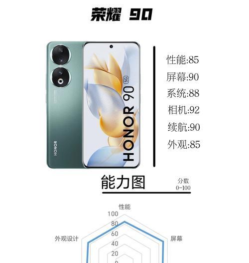 荣耀手机曲屏型号怎么看？怎么看手机的详细信息？  第3张