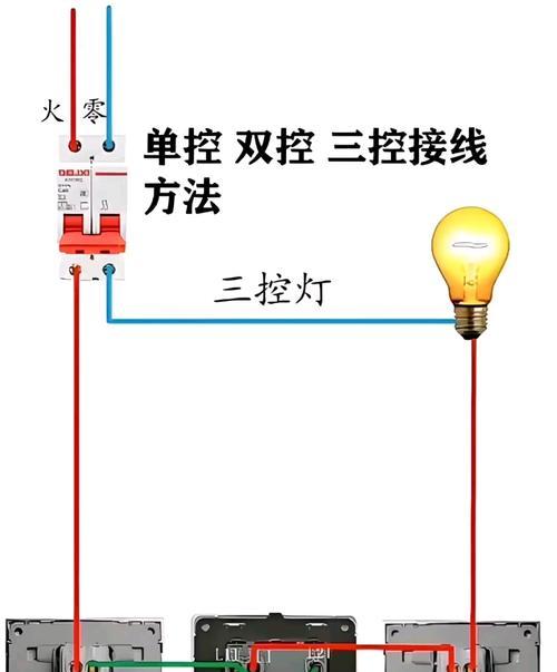 无线开关网关怎么接线图解？接线步骤是什么？  第3张