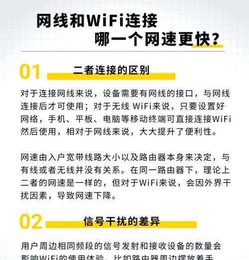 如何通过有线共享网络给电脑？有线共享网络的设置方法是什么？  第2张