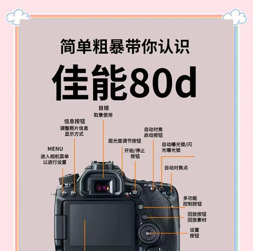 佳能相机故障频发吗？常见问题如何解决？  第3张