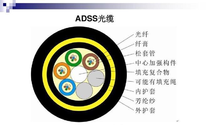 平板显示器线断接续方法是什么？  第3张