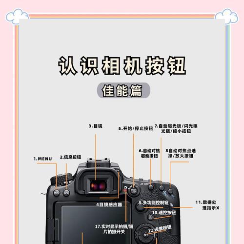 佳能相机直播摄像头如何启用？  第2张