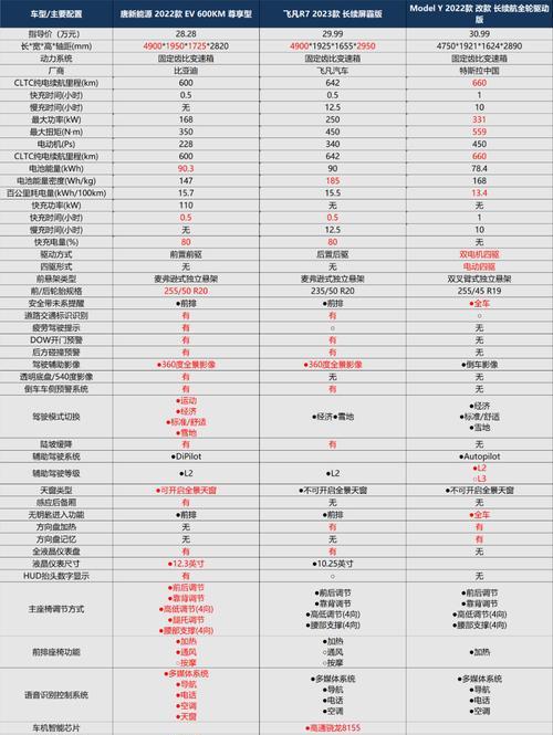 老手机电池如何设置续充？有哪些步骤？  第3张