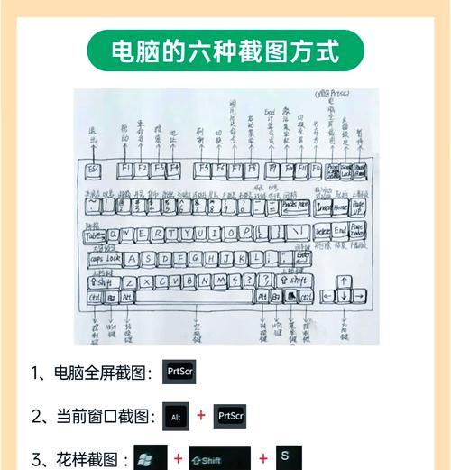 平板键盘如何转换为电脑键盘使用？  第1张