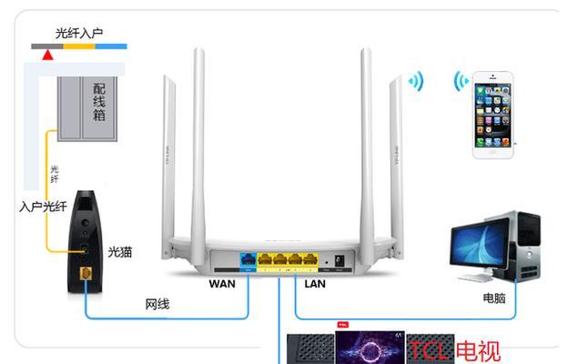 老式机顶盒如何连接网络电视？  第3张