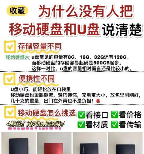 移动硬盘USB读写速度慢的解决方法是什么？  第1张