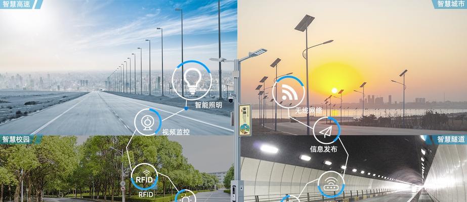 网关承载量的计算方法是什么？  第3张