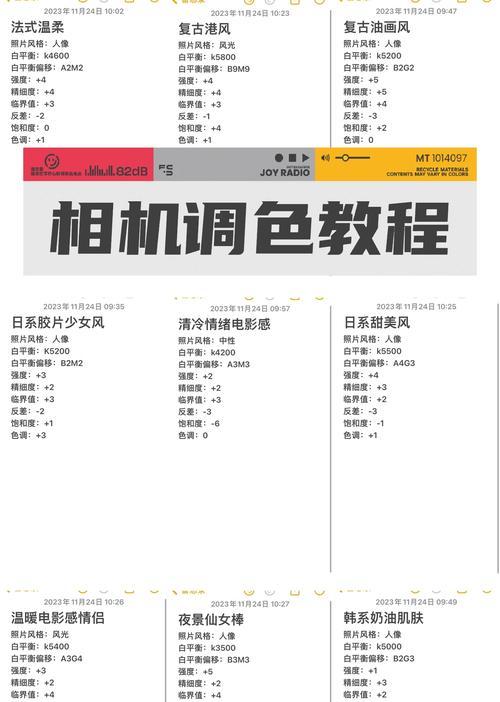 佳能相机光圈如何调整？设置光圈的技巧是什么？  第2张