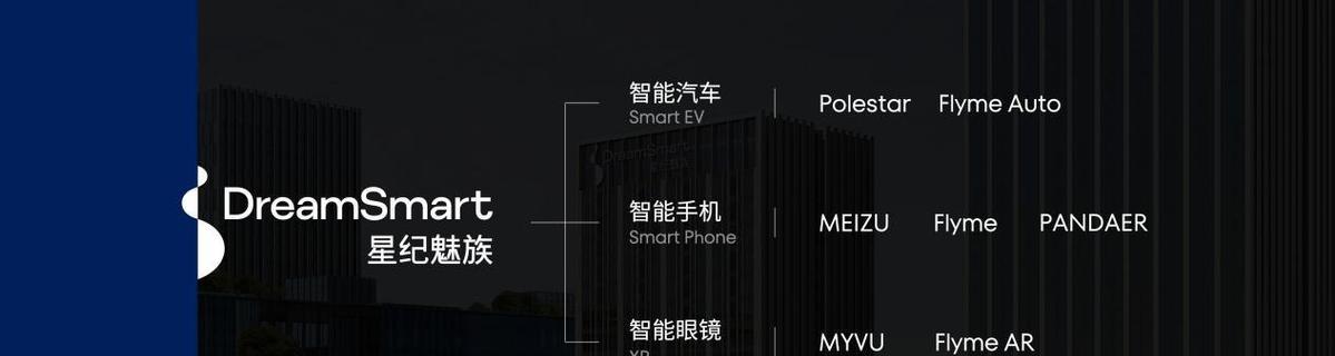 魅族智能眼镜彩色怎么调？调整过程中需要注意什么？  第2张