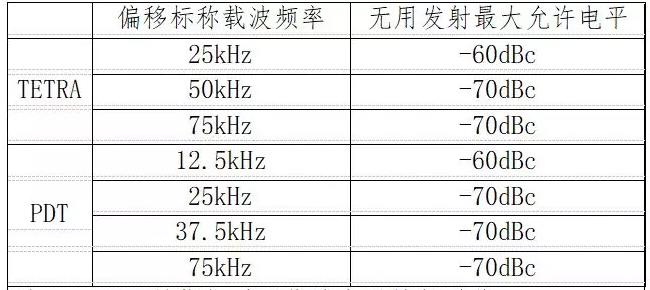 三厢车低音炮切换频率的方法是什么？如何调整最佳音效？  第3张