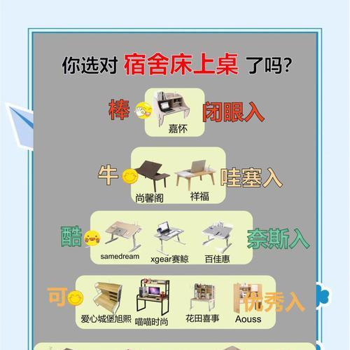 宿舍电脑桌无轮子怎么解决？有哪些便捷的替代方案？  第2张