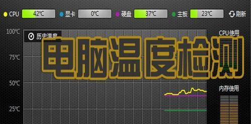 苹果电脑温度检测方法是什么？  第2张