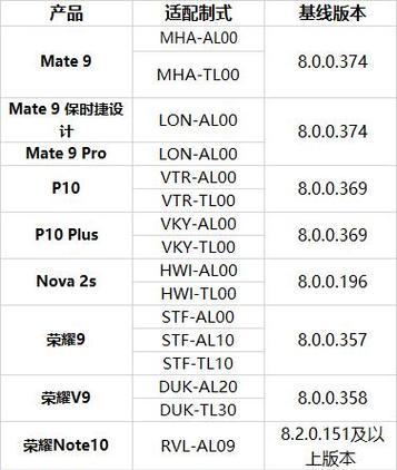 荣耀手柄如何连接手机？操作步骤详细吗？  第3张