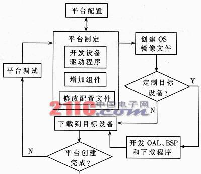 一体机无线网卡安装步骤是什么？  第1张